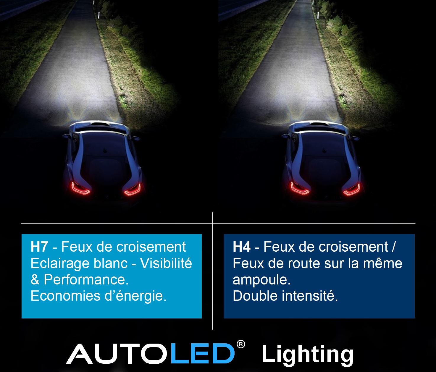 Ampoule LED sur feu de croisement vs ampoule halogène (sur voiture