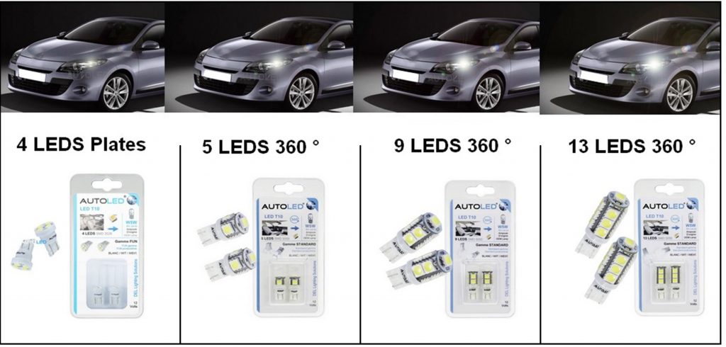 Découvre et acheter les ampoules LED T10 autoled, led plaque, led intérieur.autoled.0001.4
