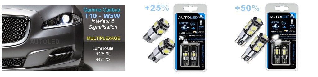 si votre véhicule est multiplexés, utilisez les ampoules LED T10 w5w led anti erreru canbus autoled