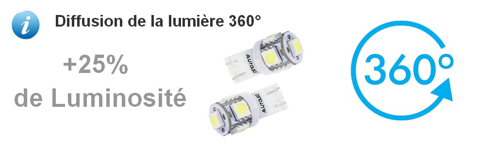 LED T10 5 LEDS, +25% de lumière - 360°
