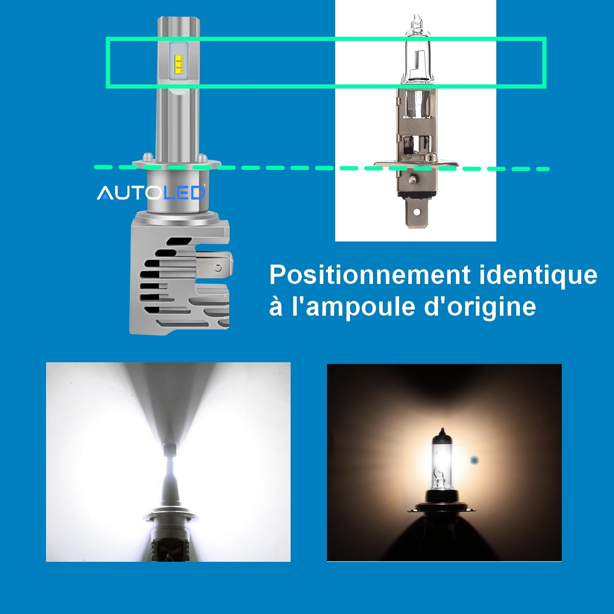Ampoule h1 led - caractéristiques d'éclairage