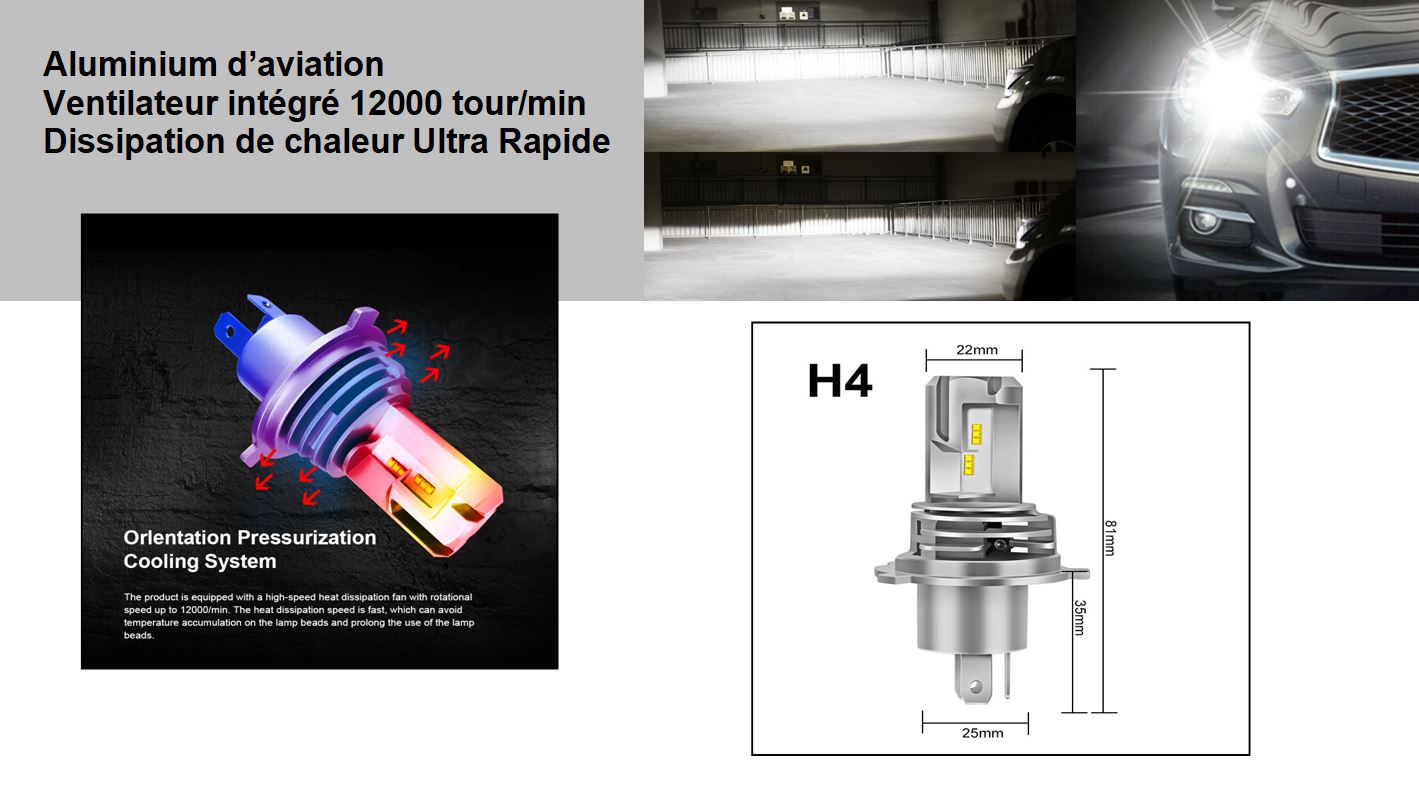 Caractéristiques principales Ampoule h4 led - kit led h4 - feux de croisement, feux de route LED -AUTOLED -2