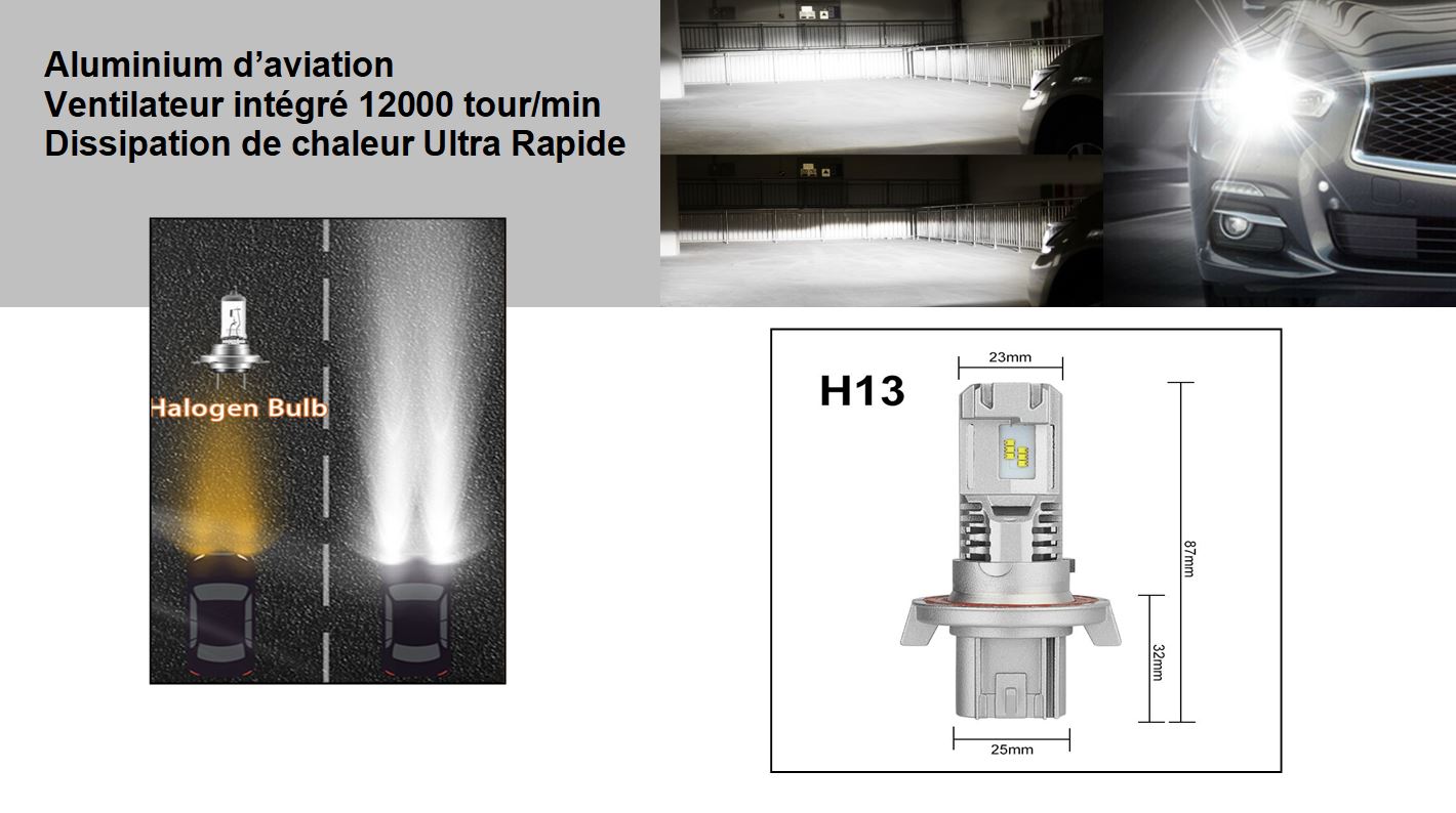 ampoule h13 led - information techniques, tailles, caractéristiques-1