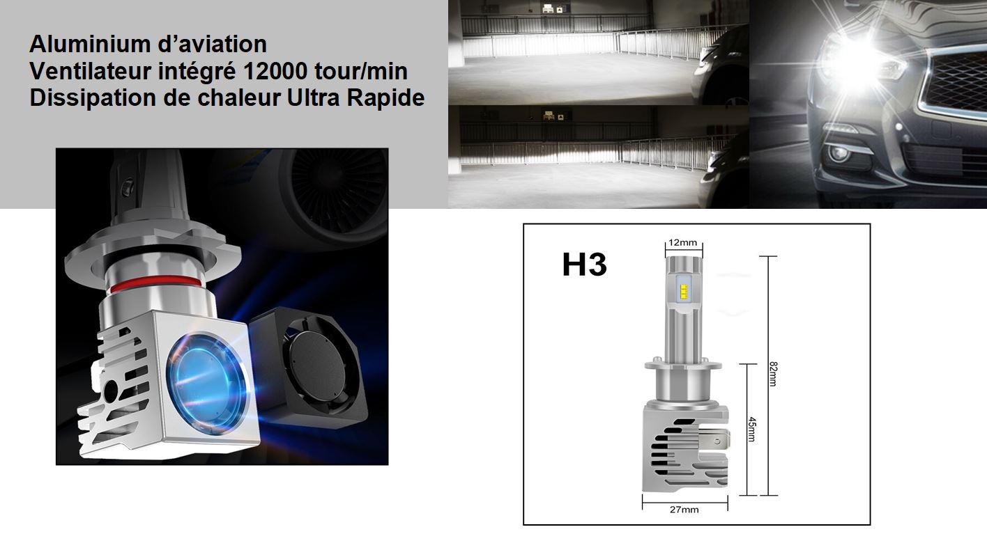 ampoule h3 led - information techniques, tailles, caractéristiques-1